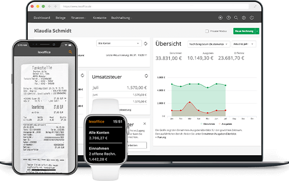 lexoffice funktioniert auf Desktop, Handy, Tablet und Smartwatch